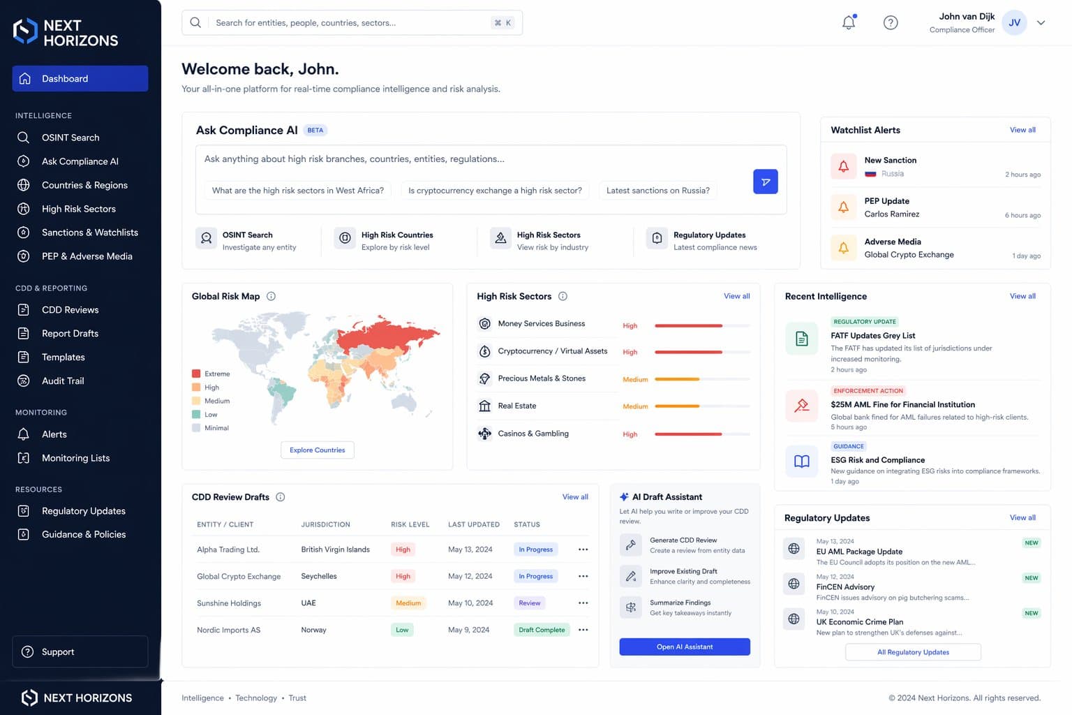 Next Horizons Due Diligence Platform Dashboard